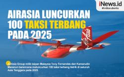 Infografis AirAsia Luncurkan 100 Taksi Terbang pada 2025