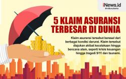 Infografis 5 Klaim Asuransi Terbesar di Dunia 