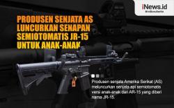 Infografis Senapan Semiotomatis JR-15 untuk Anak-Anak, Pakai Peluru Kaliber 22