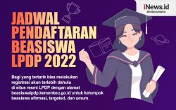 Infografis Jadwal Pendaftaran Beasiswa LPDP 2022