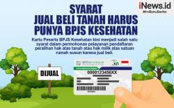 Infografis Syarat Jual Beli Tanah Harus Punya BPJS Kesehatan
