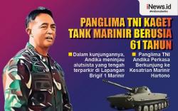 Infografis Panglima TNI Kaget Tank Marinir Berusia 61 Tahun