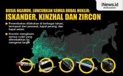 Infografis Rusia Ngamuk!
