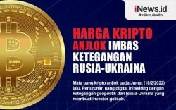  Infografis Harga Kripto Anjlok Imbas Ketegangan Rusia-Ukraina