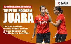 Infografis Tim Putri Indonesia Juara Kejuaraan Bulu Tangkis Beregu Asia 2022