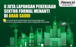 Infografis 8 Juta Lapangan Pekerjaan Sektor Formal Menanti di Arab Saudi