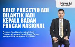 Infografis Arief Prasetyo Adi Jadi Kepala Badan Pangan Nasional