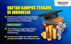 Infografis 16 Kampus Terkaya di Indonesia