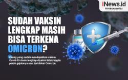 Infografis Sudah Vaksin Lengkap Masih Terkena Omicron? Ini Tanda-tandanya