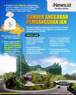 Kepala Otorita Sebut Masyarakat Bisa Ikut Biayai Pembangunan IKN Nusantara