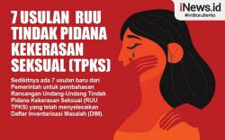 Infografis 7 Usulan RUU Tindak Pidana Kekerasan Seksual (TPKS)