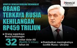 Infografis Konflik dengan Ukraina, Orang Terkaya Rusia Kehilangan Rp459 Triliun