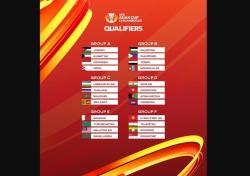 Drawing Kualifikasi Piala Asia 2023: Indonesia Segrup dengan Kuwait dan Yordania