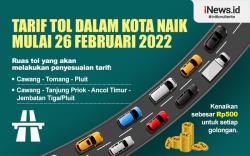 Infografis Tarif Tol Dalam Kota Naik Mulai 26 Februari 2022