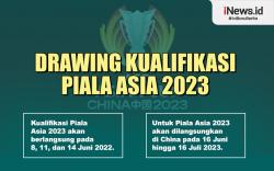 Infografis Hasil Drawing Kualifikasi Piala Asia 2023: Indonesia Masuk Grup Maut