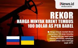 Infografis Perang Rusia-Ukraina Bikin Harga Minyak Brent Tembus 100 Dolar AS per Barel