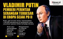 Infografis Vladimir Putin pemberi perintah serangan terbesar di Eropa sejak PD II