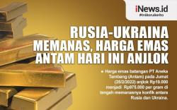  Infografis Konflik Rusia-Ukraina Memanas, Harga Emas Antam Anjlok 