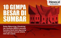 Infografis 10 Gempa Merusak di Sumbar Sepanjang Sejarah