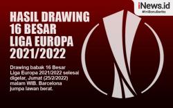 Infografis Hasil Drawing 16 Besar Liga Europa 2021/2022: Barcelona Jumpa Raksasa Turki