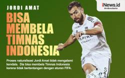 Infografis Proses Naturalisasi Jordi Amat Lancar dan Tanpa Kendala