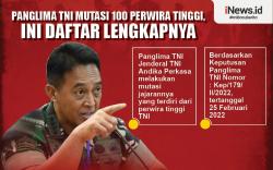 Infografis Daftar Lengkap 100 Perwira Tinggi TNI yang Dimutasi