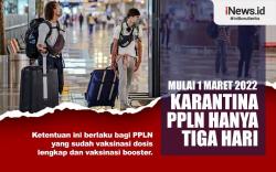 Infografis Mulai 1 Maret 2022 Karantina PPLN Hanya 3 Hari