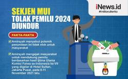 Infografis Sekjen MUI Tolak Pemilu 2024 Diundur