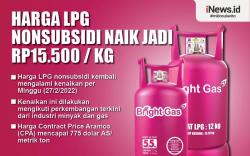 Infografis Harga LPG Nonsubsidi Naik Jadi Rp15.500 per Kg 