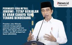 Infografis Pesan Jokowi Peringati Isra Mi'raj