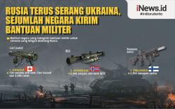 Infografis Sejumlah Negara Kirim Bantuan Militer ke Ukraina