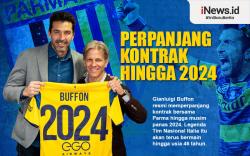 Infografis Gianluigi Buffon Perpanjang Kontrak di Parma hingga 2024