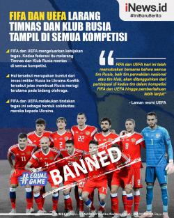 Infografis FIFA dan UEFA Larang Timnas dan Klub Rusia Tampil di Semua Kompetisi
