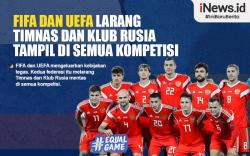 Infografis FIFA dan UEFA Larang Timnas dan Klub Rusia Tampil di Semua Kompetisi