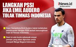 Infografis Langkah PSSI Jika Emil Audero Tolak Timnas Indonesia