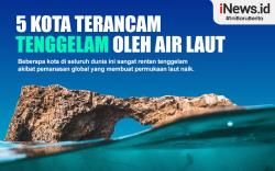Infografis 5 Kota Terancam Tenggelam oleh Air Laut