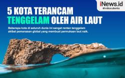 Mengenal 5 Kota yang Terancam Tenggelam oleh Air Laut, Pernah Singgah?