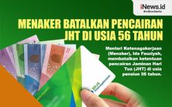 Infografis Menaker Batalkan Pencairan JHT di Usia 56 Tahun
