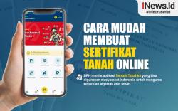 Infografis Cara Mudah Membuat Sertifikat Tanah Online