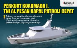 Infografis TNI AL Pesan Kapal Cepat untuk Patroli