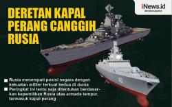 Infografis Deretan Kapal Perang Canggih Rusia