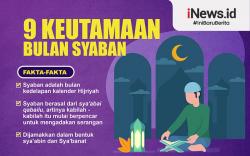9 Keutamaan Bulan Syaban Lengkap dengan Hadits, Nomor 3 Malam Paling Ditunggu