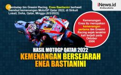 Infografis Enea Bastianini Juara MotoGP Qatar 2022 