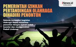 Infografis Pemerintah Izinkan Pertandingan Olahraga Dihadiri Penonton
