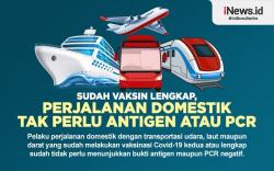 Infografis Perjalanan Domestik Tak Perlu Antigen dan PCR