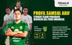 Infografis Profil Biodata Samsul Arif: Striker Tajam Persebaya Berjuluk Del Piero Indonesia