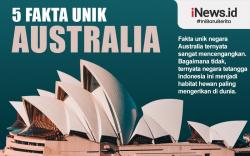 Infografis 5 Fakta Unik Negara Australia