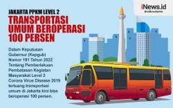 Infografis Transportasi Umum di DKI Jakarta Beroperasi 100 Persen Kapasitas