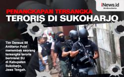 Infografis Penangkapan Tersangka Teroris di Sukoharjo