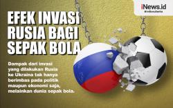 Infografis 7 Efek Invasi Rusia ke Ukraina bagi Sepak Bola